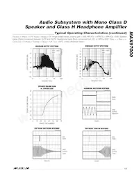 MAX97000EWA+T Datasheet Pagina 13