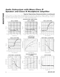 MAX97000EWA+T Datasheet Pagina 14