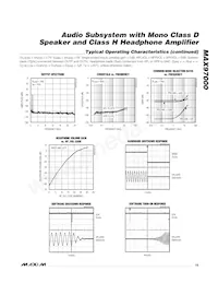 MAX97000EWA+T Datasheet Pagina 15