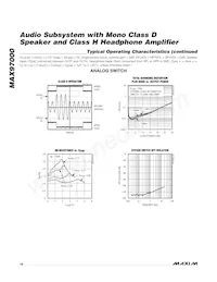 MAX97000EWA+T Datasheet Pagina 16