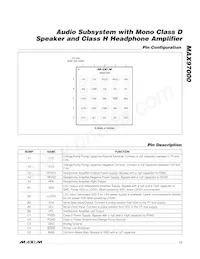 MAX97000EWA+T Datasheet Page 17