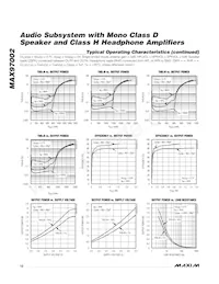 MAX97002EWP+T Datenblatt Seite 12