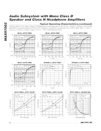 MAX97002EWP+T Datasheet Page 12