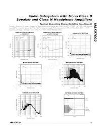 MAX97002EWP+T Datasheet Page 13