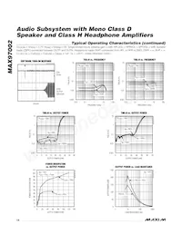 MAX97002EWP+T Datasheet Pagina 14