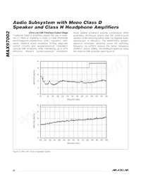 MAX97002EWP+T Datenblatt Seite 20