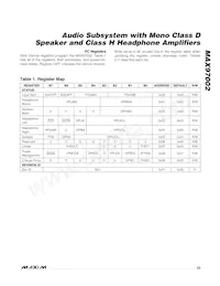 MAX97002EWP+T Datasheet Page 23
