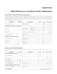 MAX97003EWP+T Datasheet Pagina 12