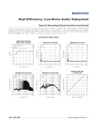 MAX97003EWP+T Datasheet Pagina 17