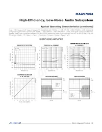 MAX97003EWP+T Datasheet Pagina 20