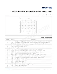 MAX97003EWP+T Datasheet Pagina 21