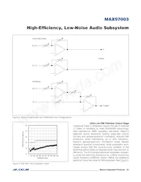 MAX97003EWP+T 데이터 시트 페이지 23