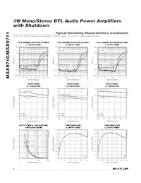 MAX9710EUE+T Datasheet Page 4