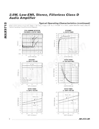 MAX9715EUE+T Datasheet Page 4