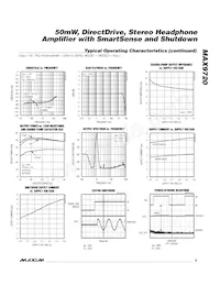 MAX9720BEUE+T Datasheet Page 9