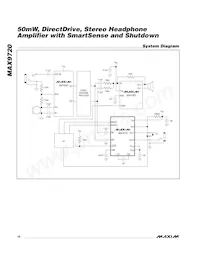 MAX9720BEUE+T Datasheet Page 18