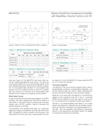 MAX9723BETE+T Datasheet Page 13