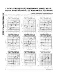 MAX9724DEBC+ Datasheet Page 4