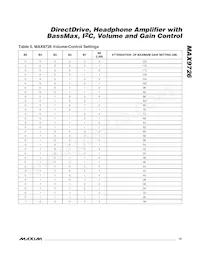 MAX9726AETP+T Datenblatt Seite 15