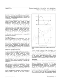 MAX9729ETI+T Datenblatt Seite 11