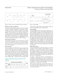 MAX9729ETI+T Datenblatt Seite 14