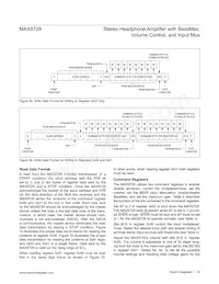 MAX9729ETI+T Datasheet Page 15