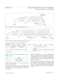 MAX9729ETI+T Datenblatt Seite 16