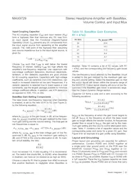 MAX9729ETI+T數據表 頁面 22