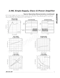 MAX9730EBP+T Datasheet Pagina 5