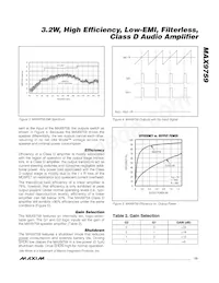 MAX9759ETE+TGC1 Datenblatt Seite 13