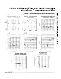 MAX9767ETJ+T Datasheet Page 13