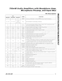 MAX9767ETJ+T Datasheet Page 15