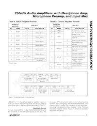 MAX9767ETJ+T Datasheet Page 21