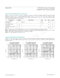 MAX9768BETG+TG05 Datasheet Page 6