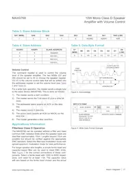 MAX9768BETG+TG05 Datasheet Pagina 17