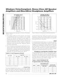 MAX9789BETJ+ Datasheet Page 16