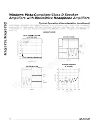 MAX9792CETI+T Datasheet Pagina 12