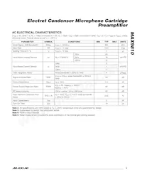 MAX9810CEBS+T Datasheet Pagina 3