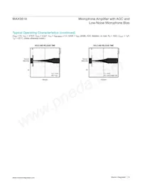 MAX9814ETD+TG51 Datasheet Page 6