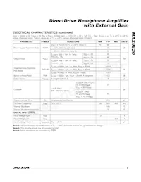 MAX9820ETB+T Datasheet Pagina 3