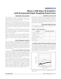 MAX98314EWL+T Datasheet Pagina 10