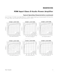 MAX98356EWL+T Datasheet Page 9