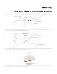 MAX98356EWL+T Datasheet Pagina 16