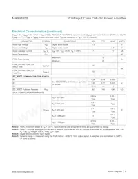 MAX98358ETE+T Datasheet Page 6