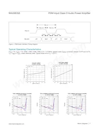 MAX98358ETE+T Datasheet Page 7