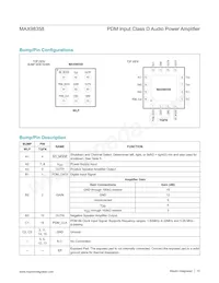 MAX98358ETE+T Datasheet Page 15