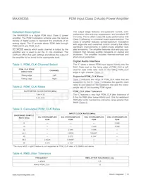 MAX98358ETE+T Datasheet Page 16