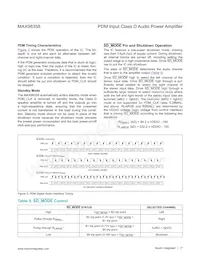 MAX98358ETE+T Datasheet Page 17