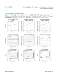 MAX98390EWX+ Datasheet Page 20