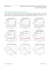 MAX98390EWX+ Datasheet Page 21